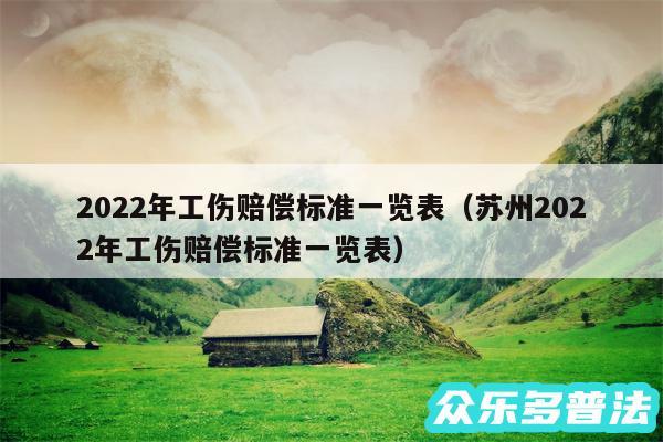 2024年工伤赔偿标准一览表以及苏州2024年工伤赔偿标准一览表