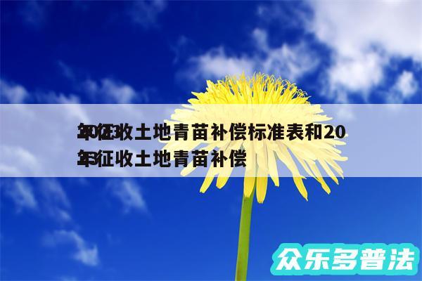 2024
年征收土地青苗补偿标准表和2024
年征收土地青苗补偿