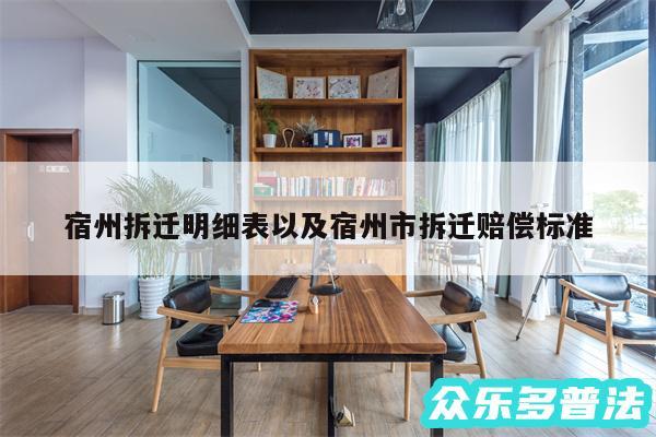 宿州拆迁明细表以及宿州市拆迁赔偿标准