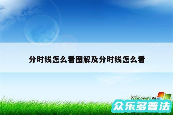 分时线怎么看图解及分时线怎么看